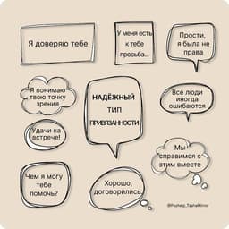 - Тревожные, избегающие, тревожно-избегающие! А нормальные есть? 
- Все нормальные))) И на этой неделе поговорим про надежный тип привязанности. image preview