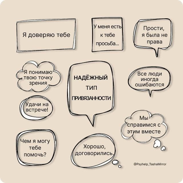 Фотография поста