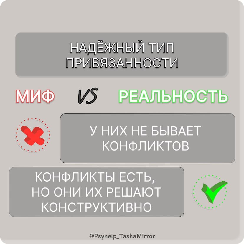 Фотография поста