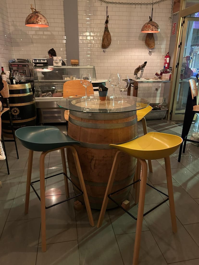 Фотография поста