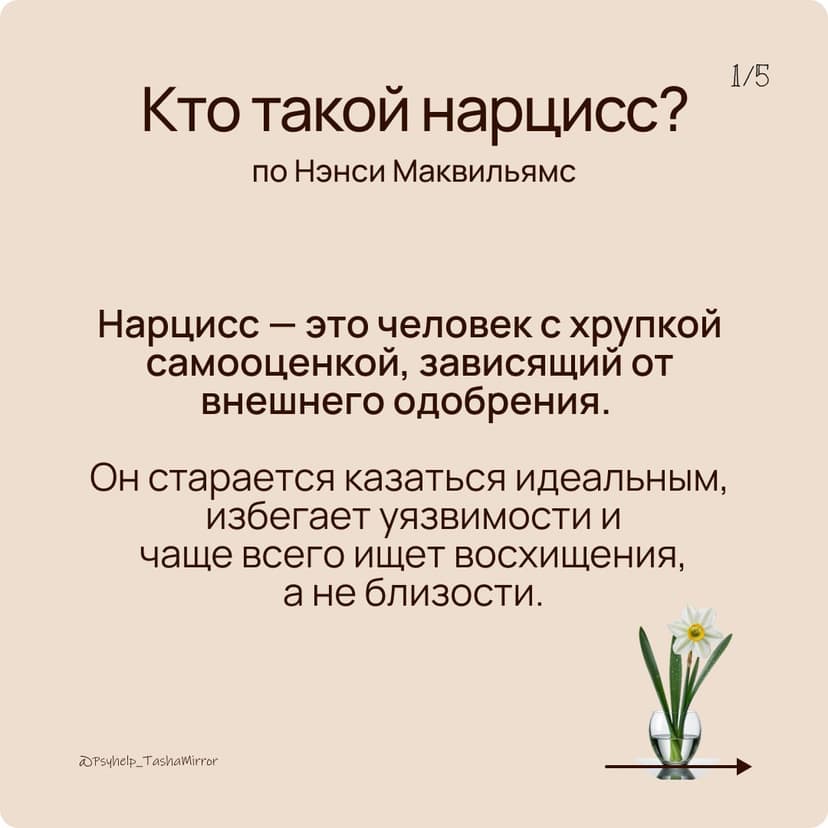 Фотография поста