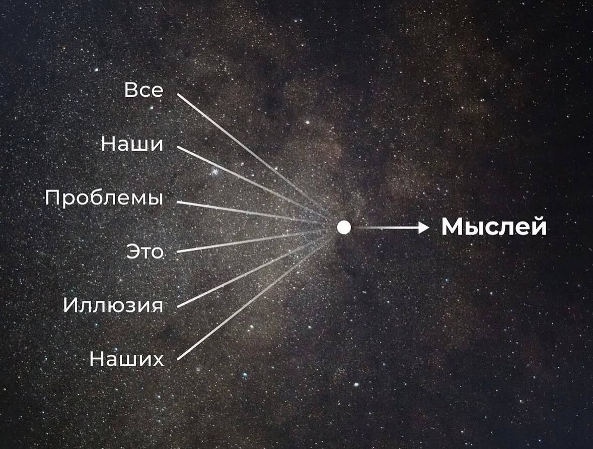 Фотография поста