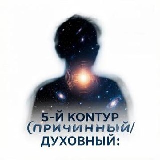 Продолжаем наш марафон "8 КОНТУРОВ СОЗНАНИЯ" image preview
